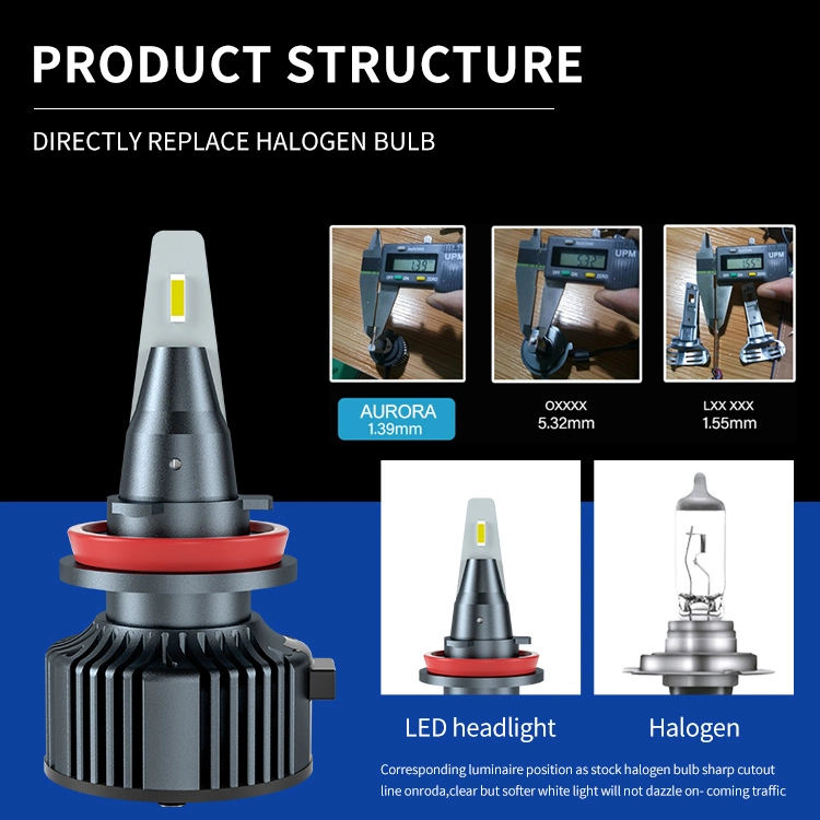 Aurora Unique Bullet Design Auto Car Parts Accessories 60W LED Headlight Bulb Lamp 6500K with Cooling Fan Factory OEM ODM