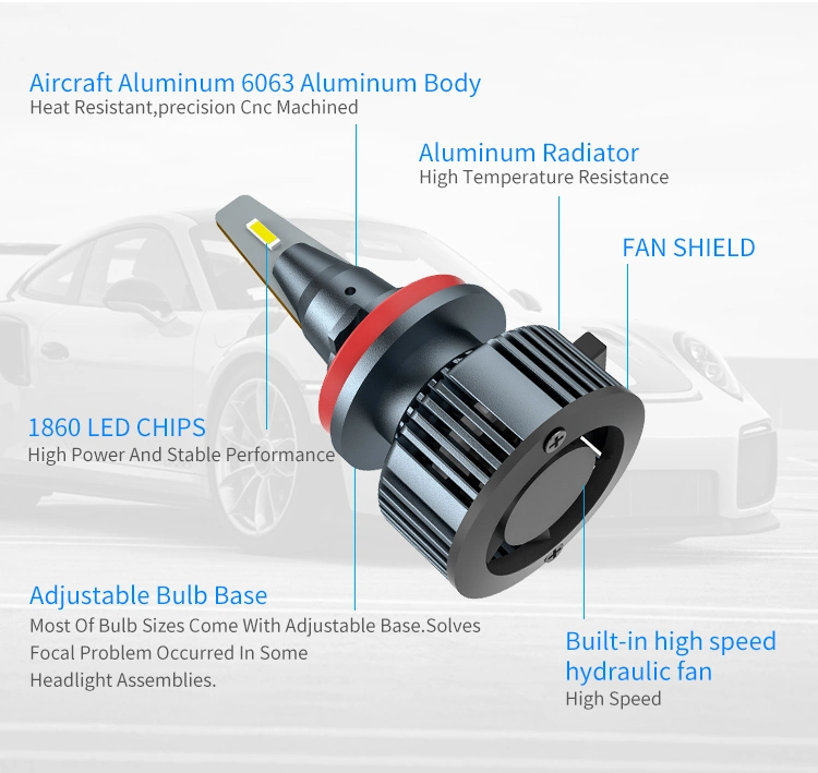 Aurora Unique Bullet Design Auto Car Parts Accessories 60W LED Headlight Bulb Lamp 6500K with Cooling Fan Factory OEM ODM