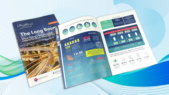 High Quality Luxury Catalog Printing for Real Estate Company